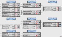 2 финал