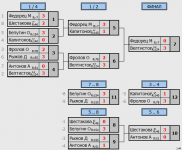 2 финал