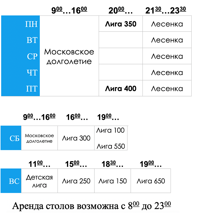 расписание клуба artTT